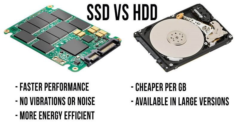 ssd hdd difference